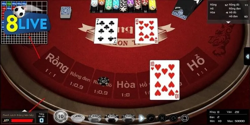 Luật chơi Rồng Hổ chi tiết